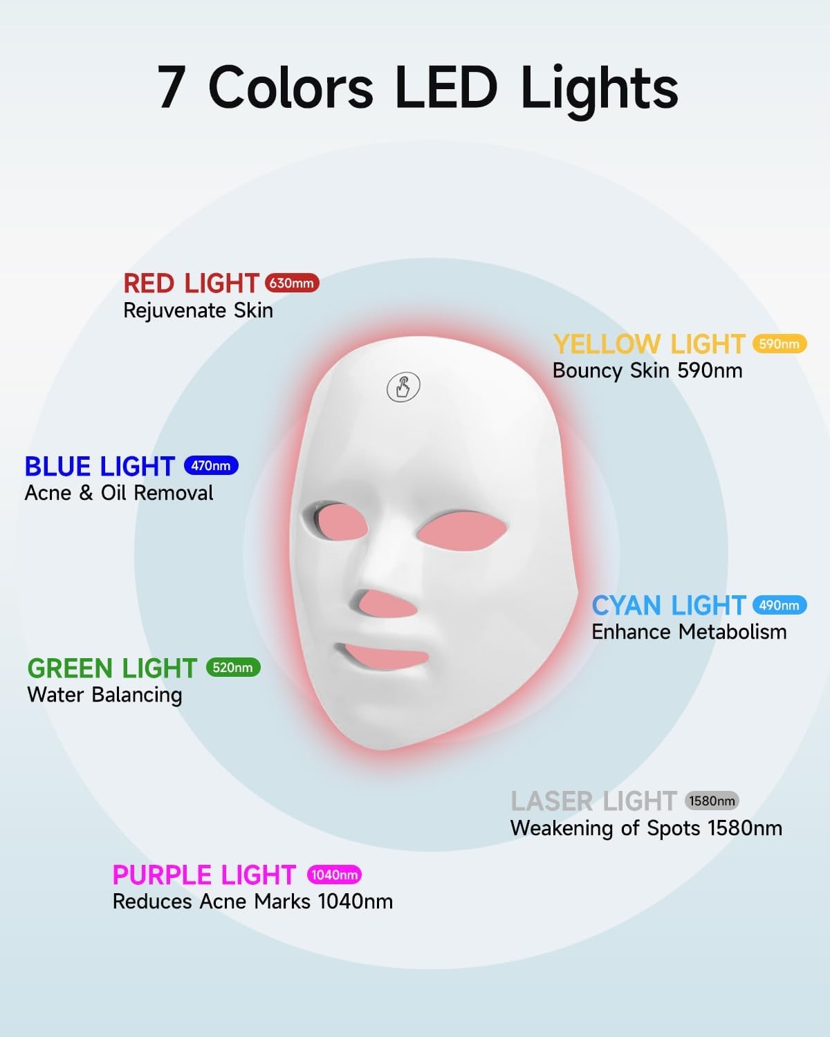 PureLuma© Light Therapy Mask