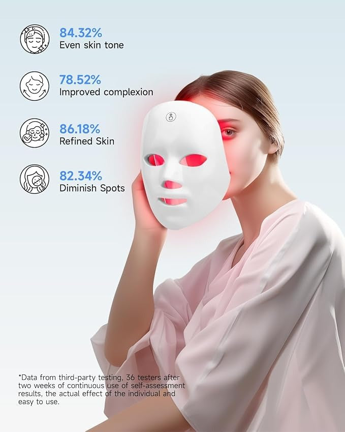 PureLuma© Light Therapy Mask