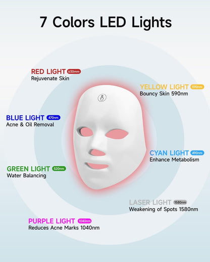 PureLuma© Light Therapy Mask