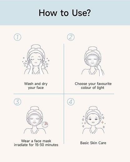 PureLuma© Light Therapy Mask